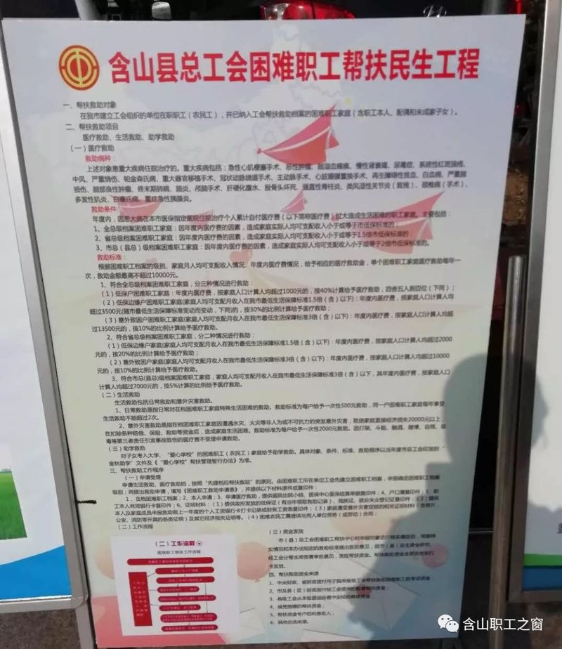 劳动协调师真的有那么“金贵”吗？