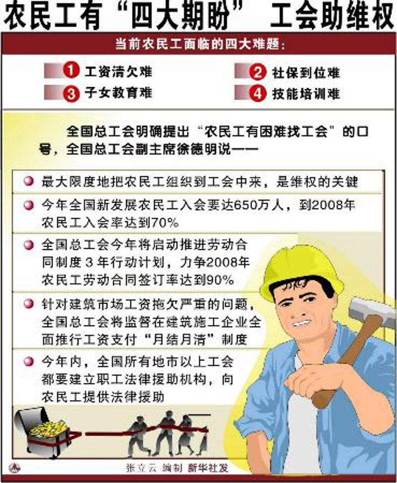 职工服务支出主要包括哪些明细科目?一起来看看!